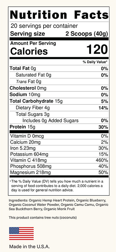 Current Blueberry Bliss Nutrition Facts panel